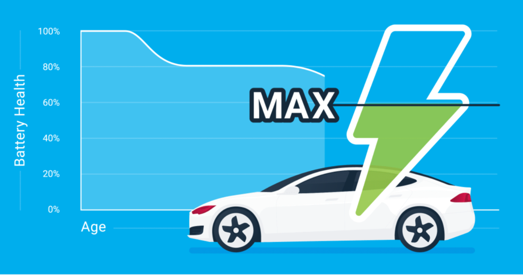 elektrikli araç batarya ömrü uzatma şarj alışkanlıkları 